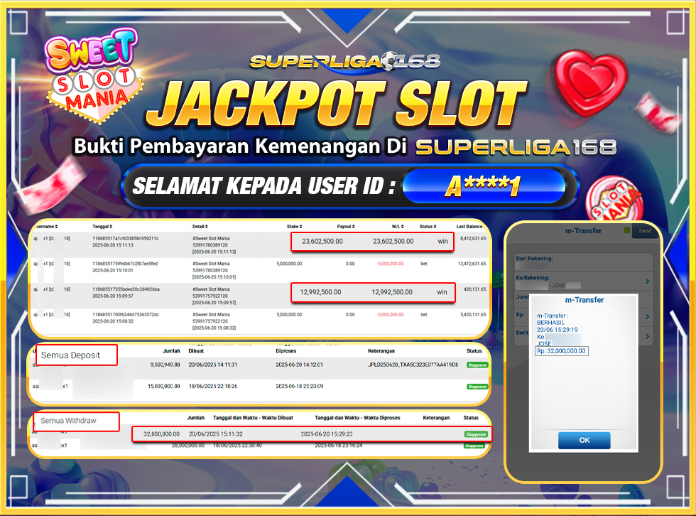 SUPERLIGA168 JACKPOT SWEET SLOT MANIA  Rp.32,000,000-