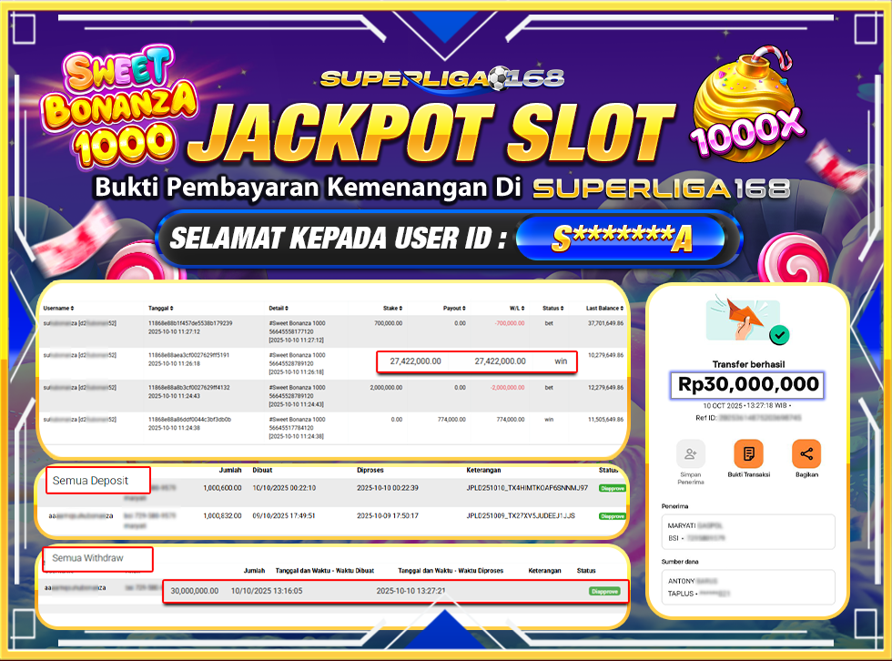 SUPERLIGA168 JACKPOT SWEET BONANZA 1000 Rp.30,000,000-LUNASSS